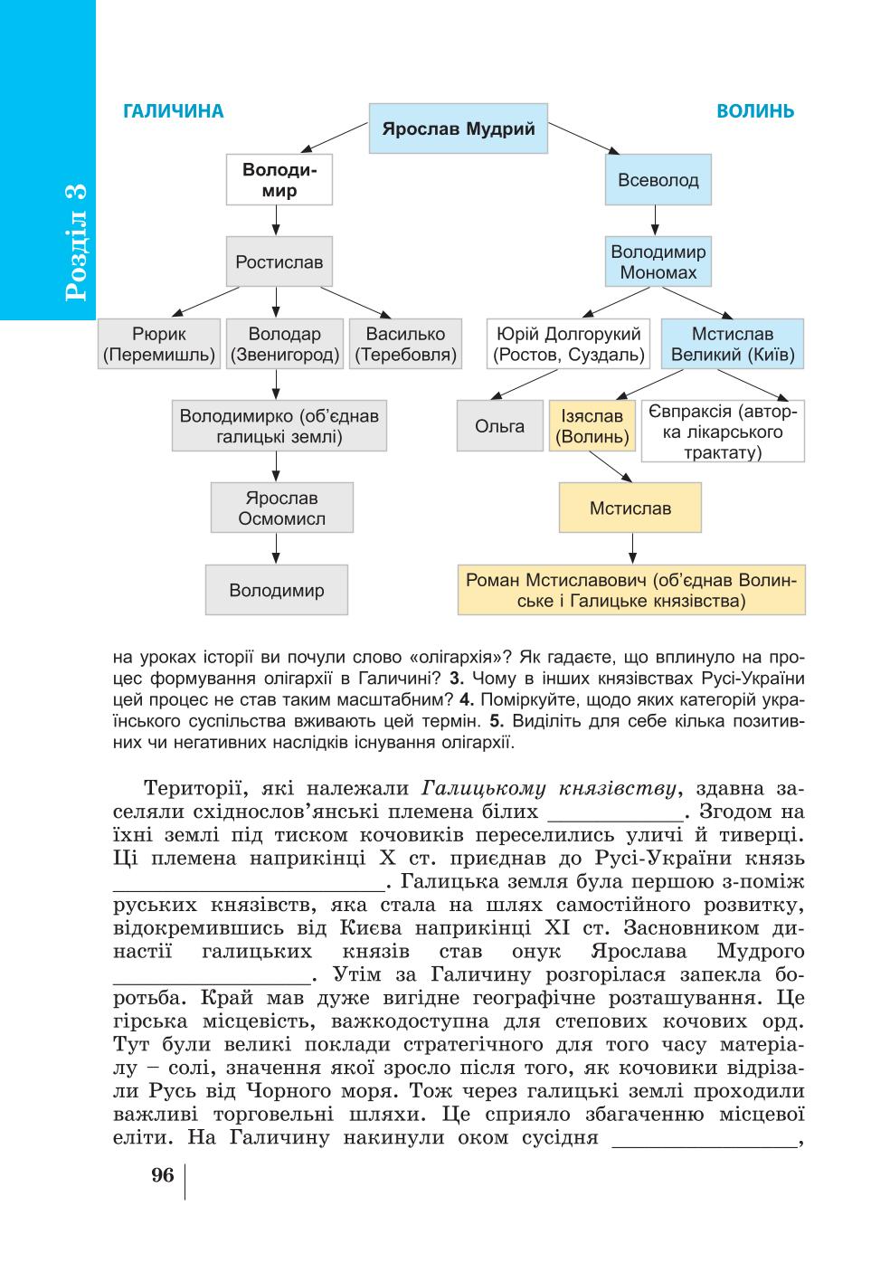 Мініатюра 96