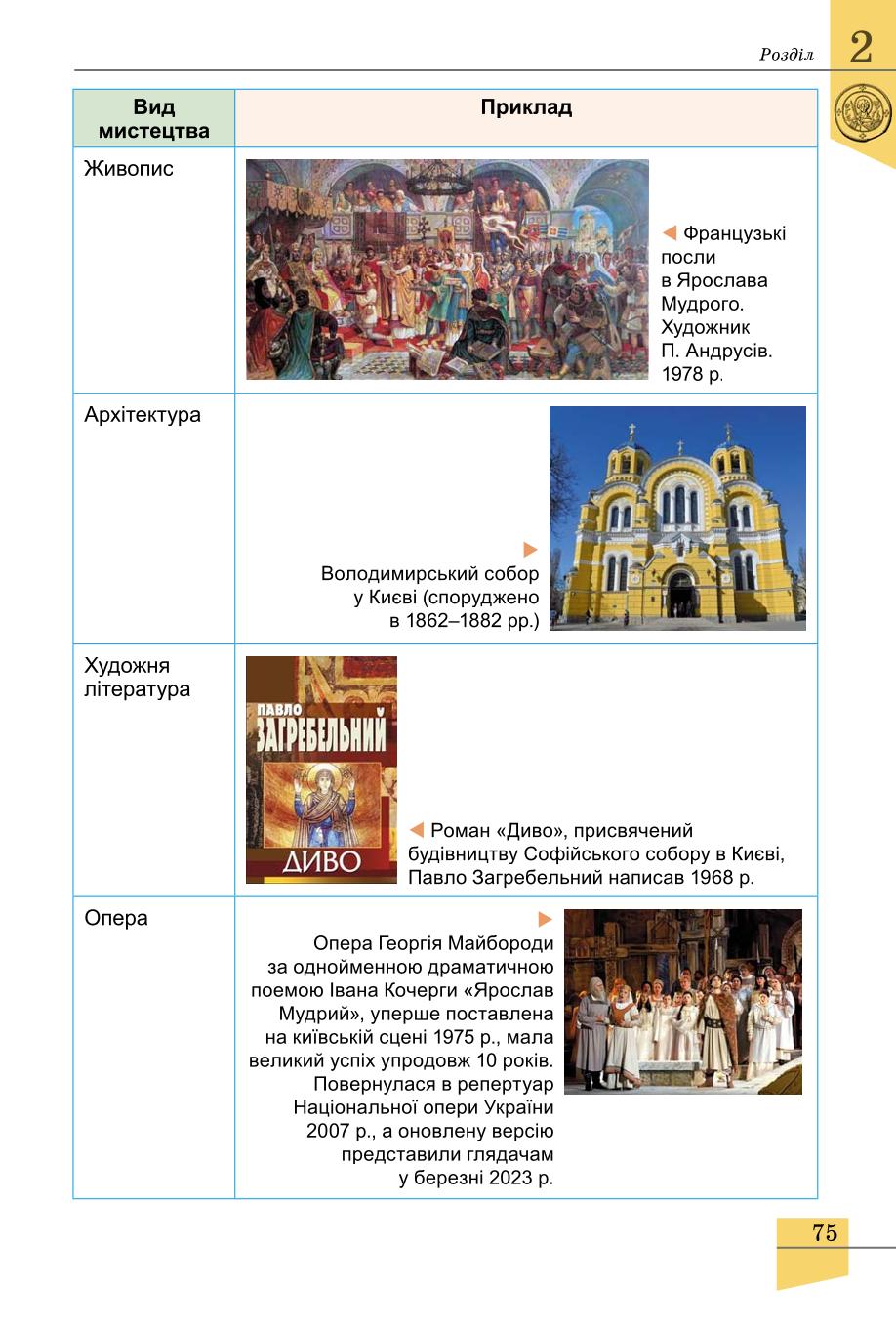 Мініатюра 75