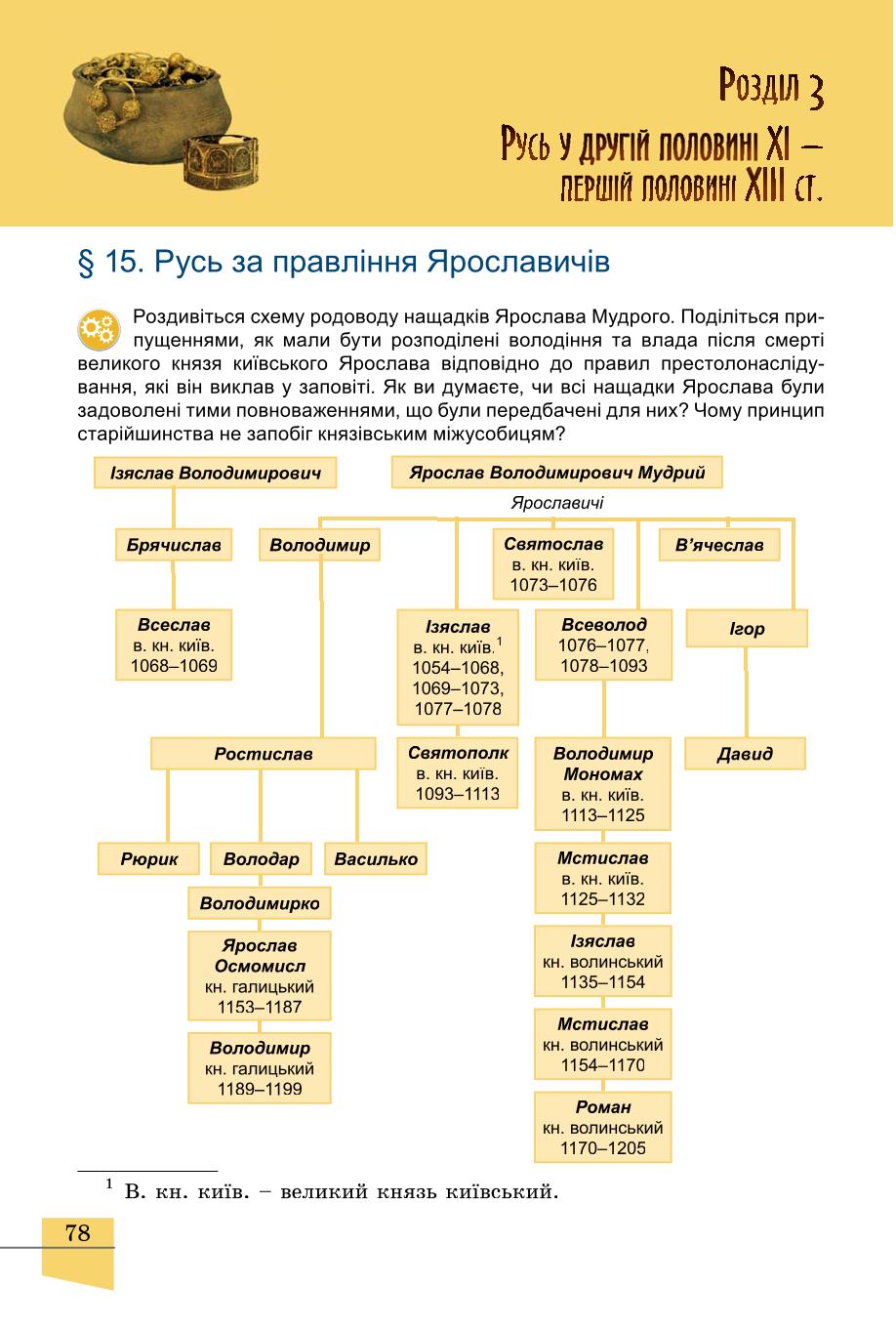Мініатюра 78