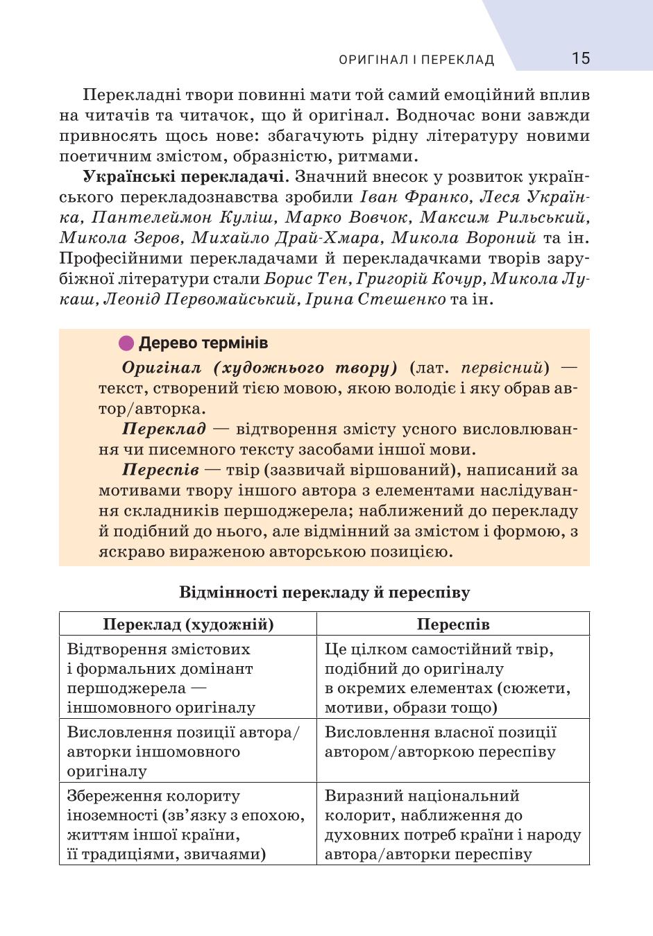 Мініатюра 15