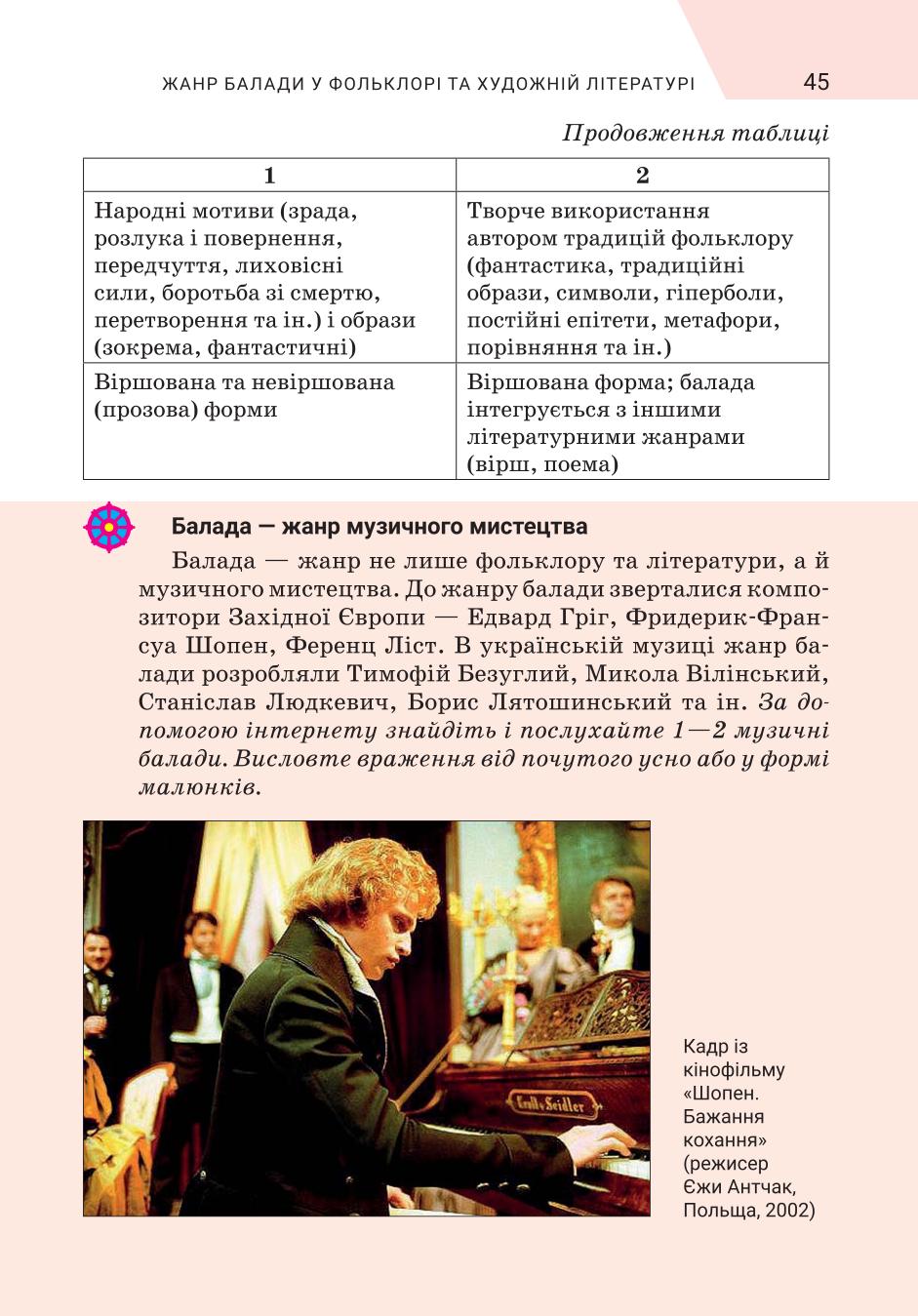 Мініатюра 45