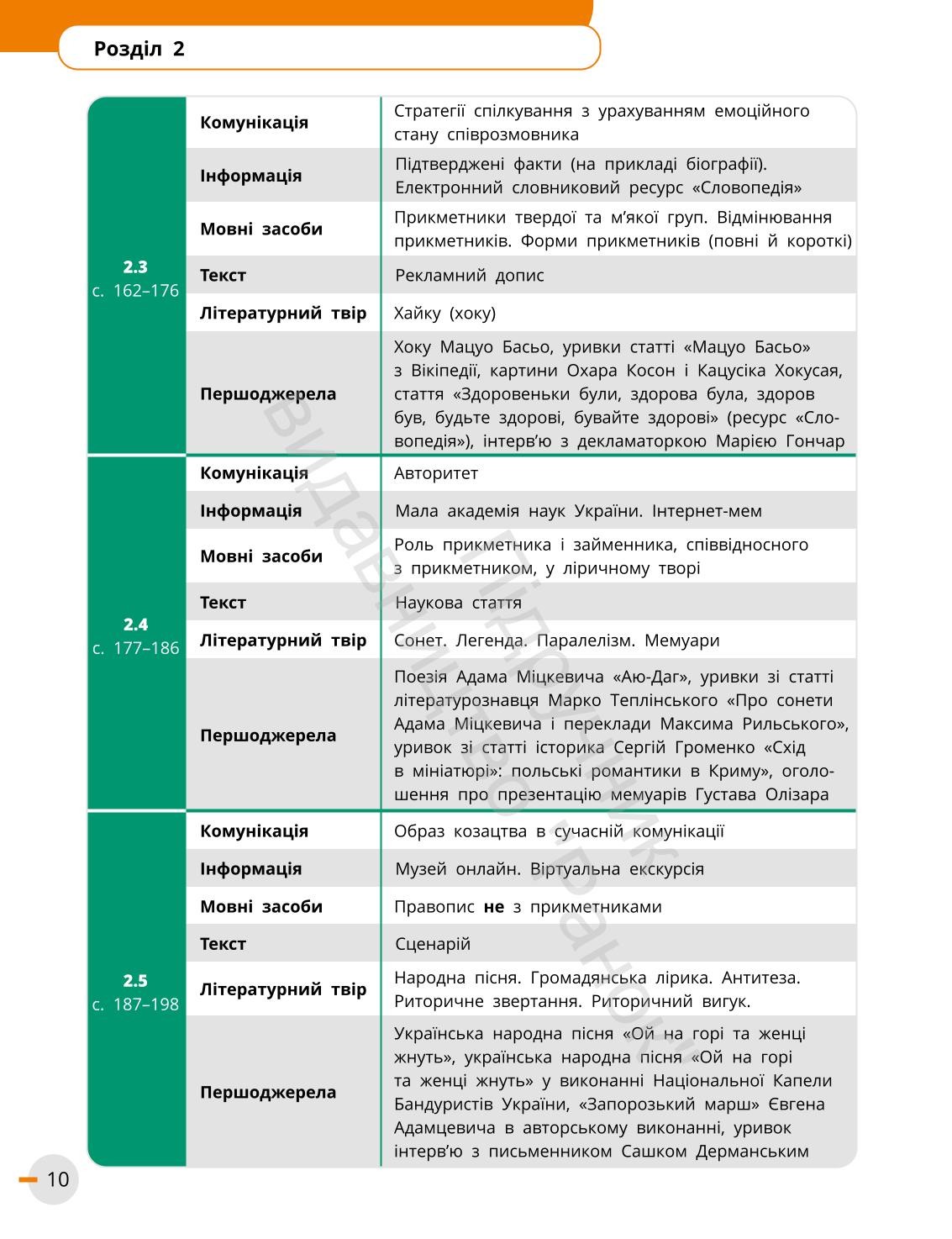Мініатюра 10