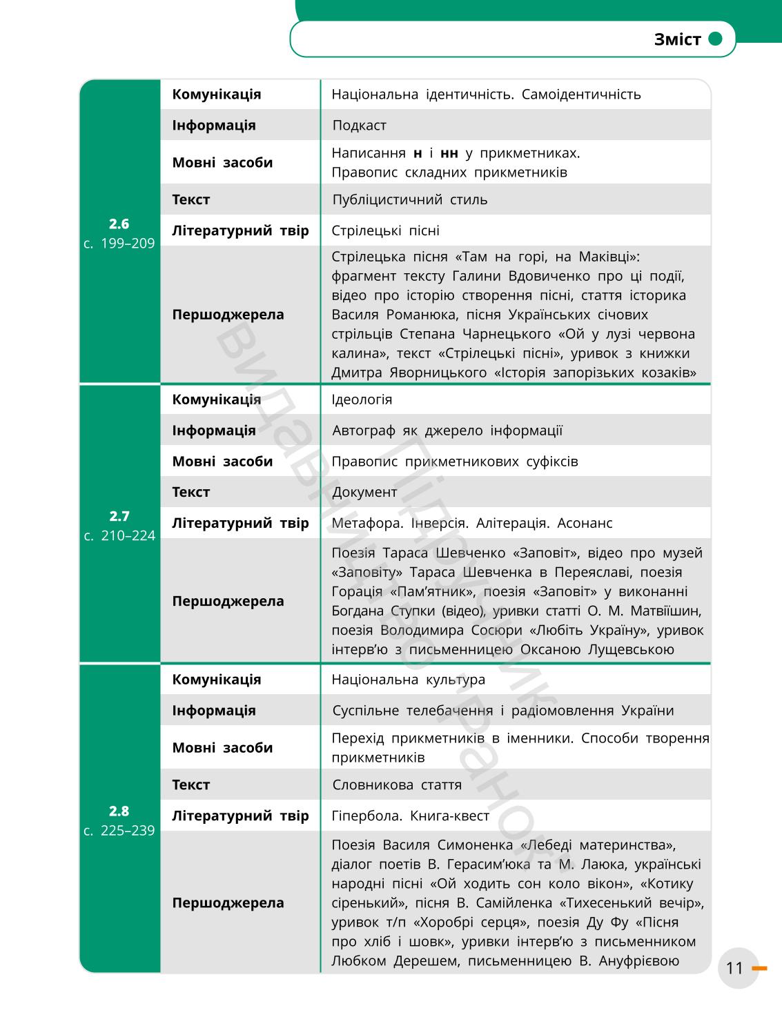 Мініатюра 11