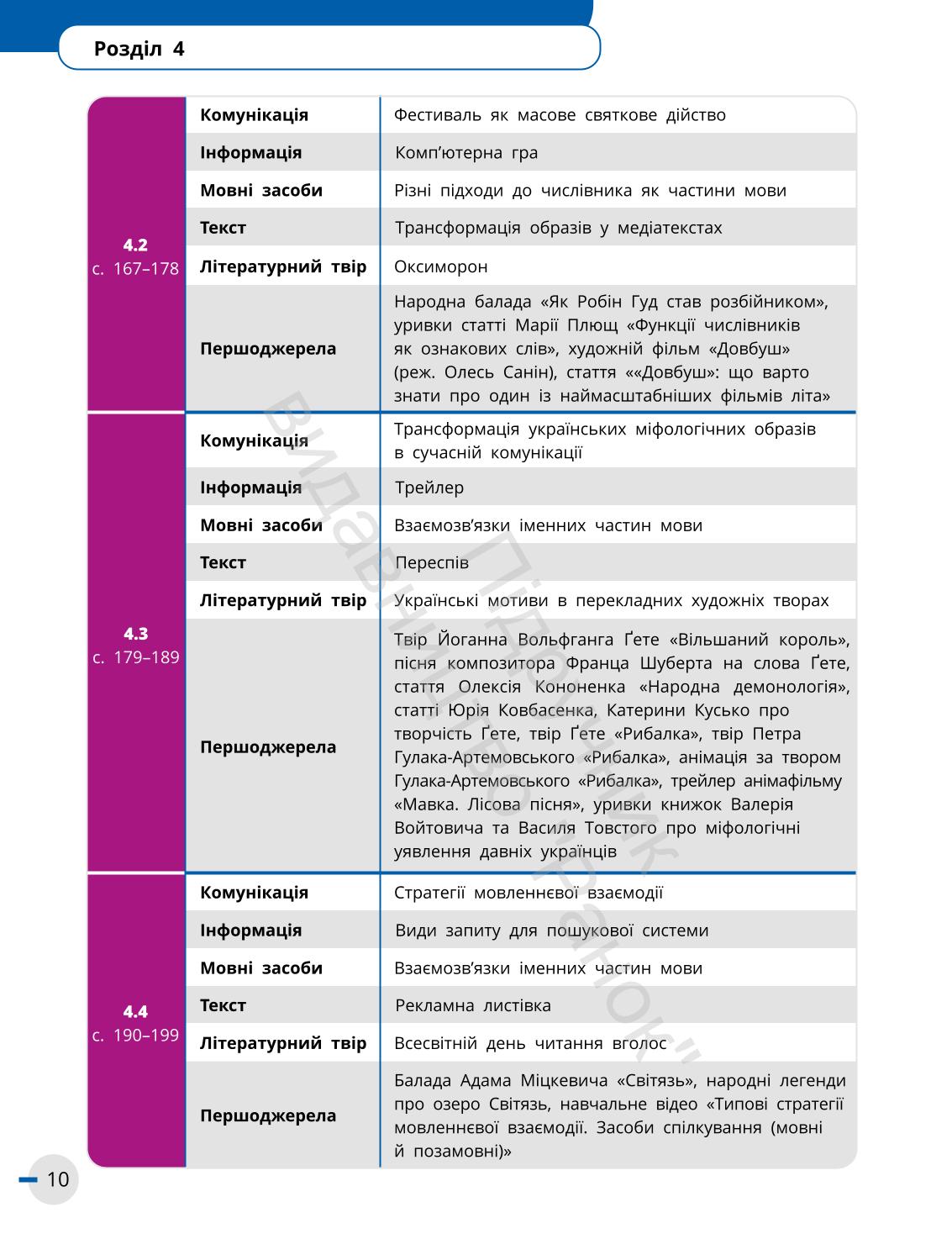 Мініатюра 10