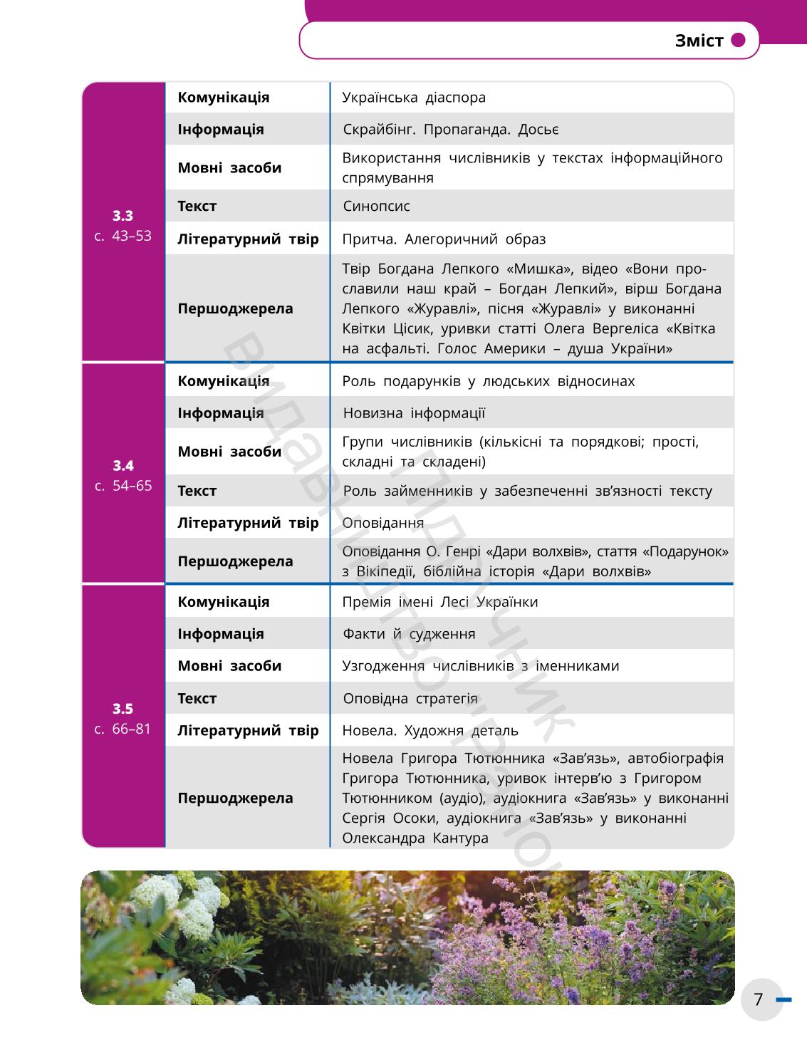 Мініатюра 7