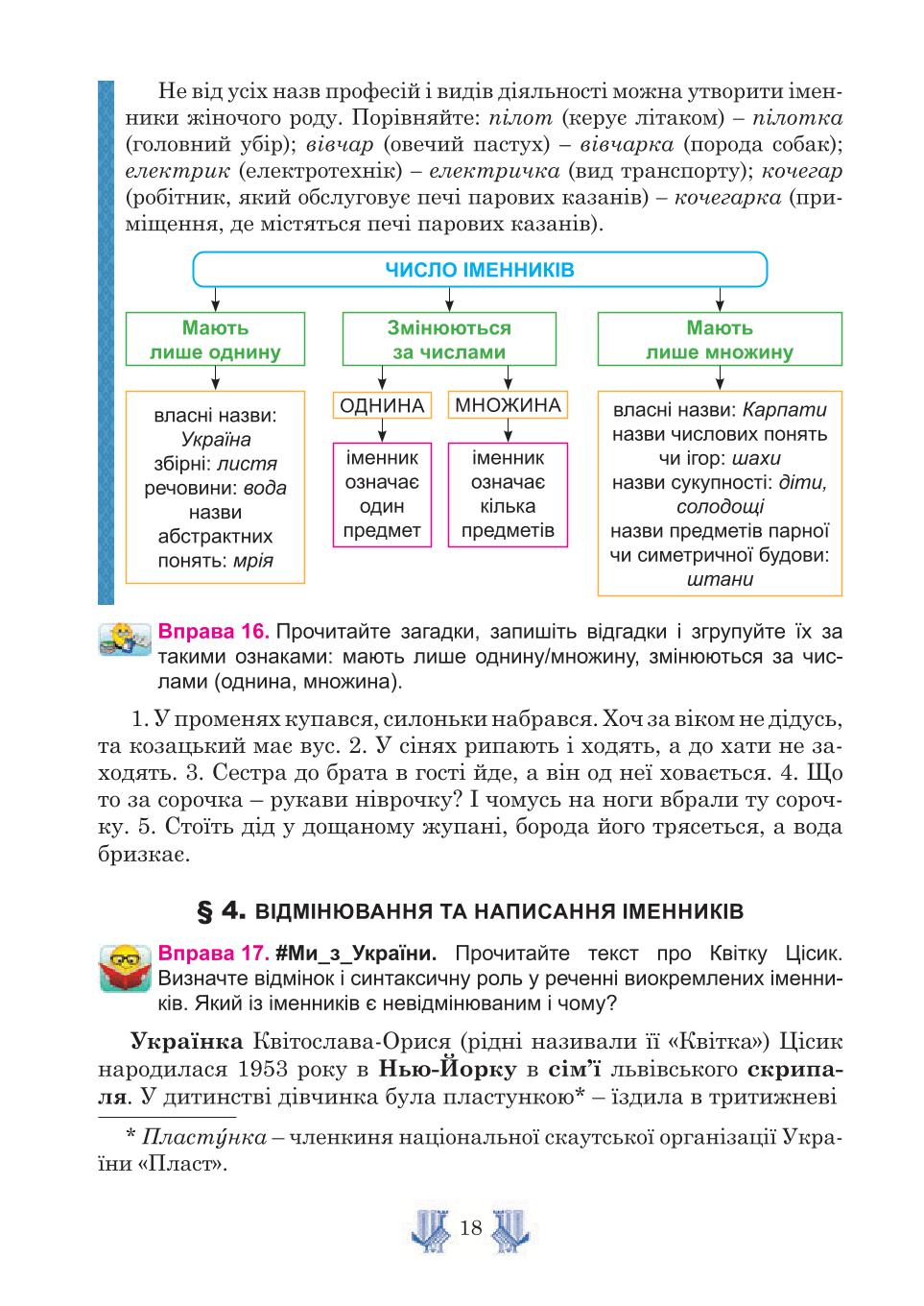 Мініатюра 18