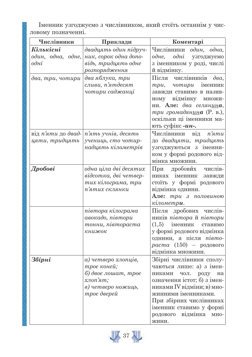 Мініатюра 37