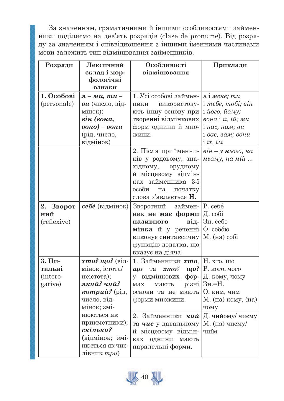Мініатюра 40