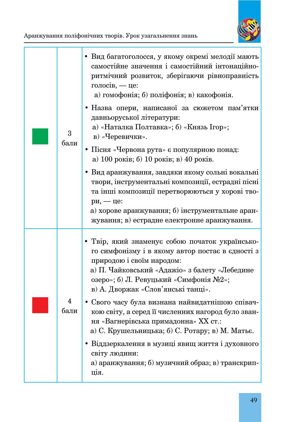 Мініатюра 49