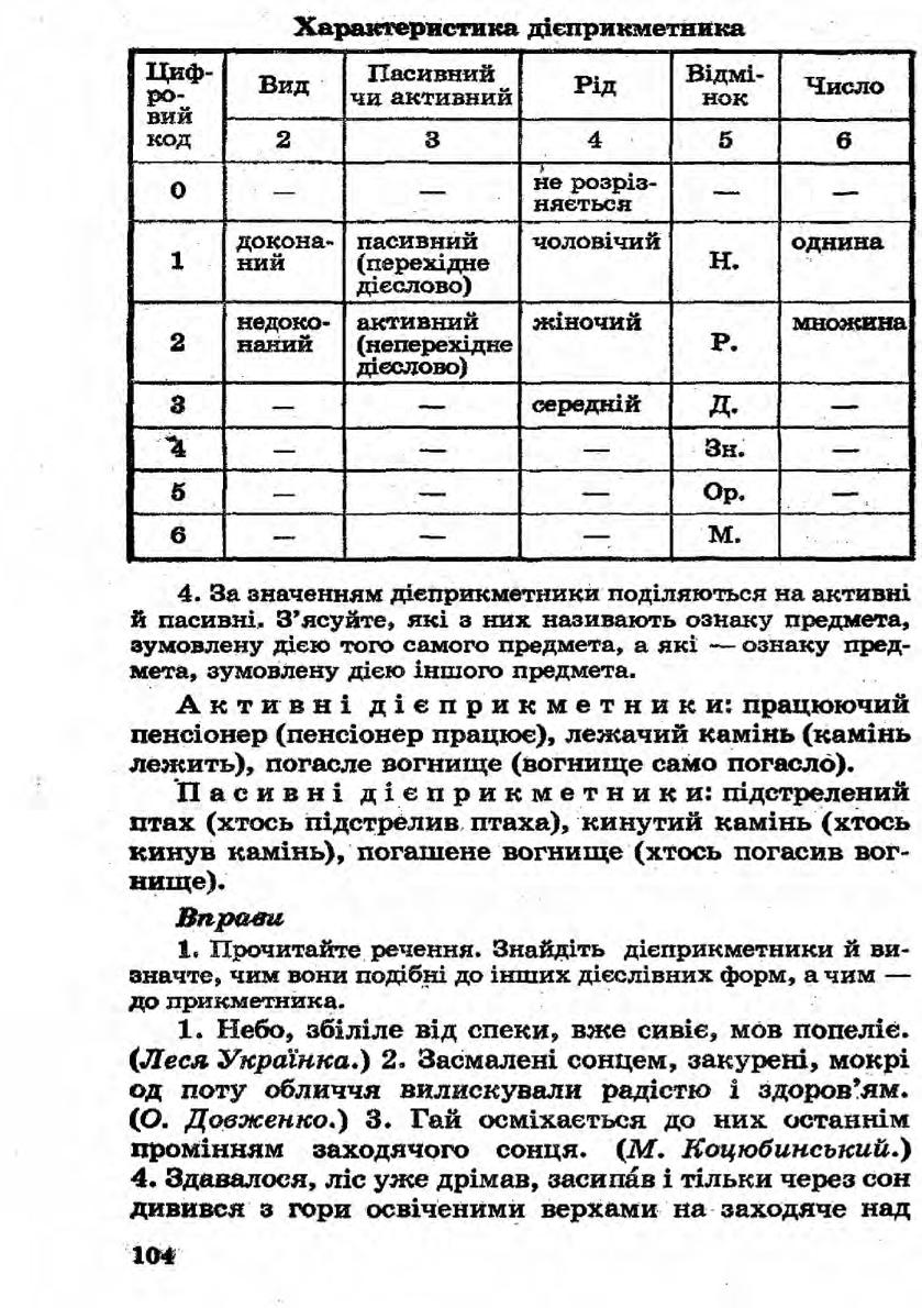Мініатюра 104