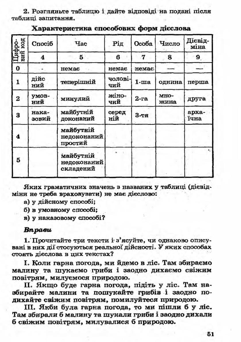 Мініатюра 51