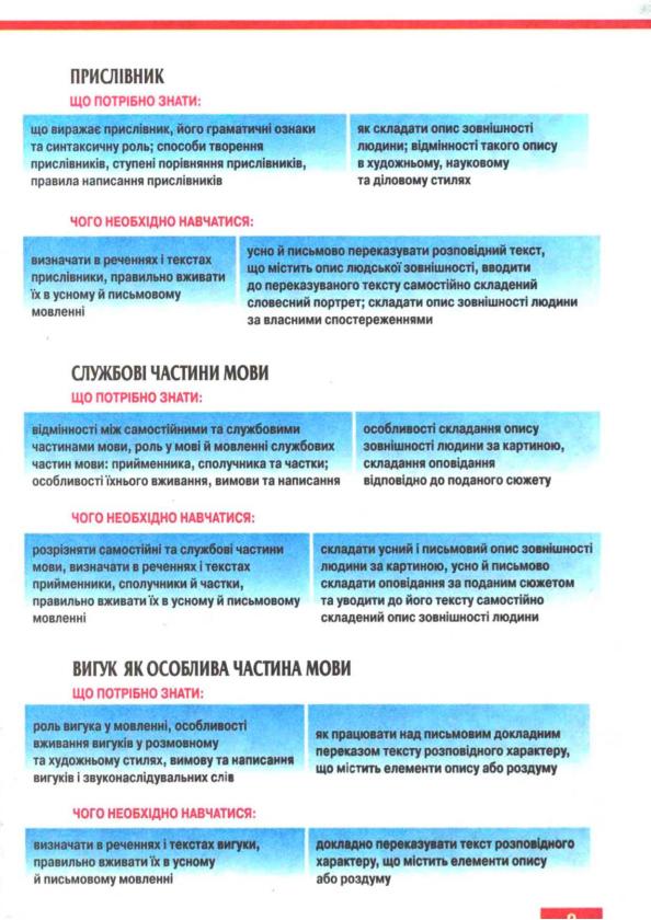 Мініатюра 10