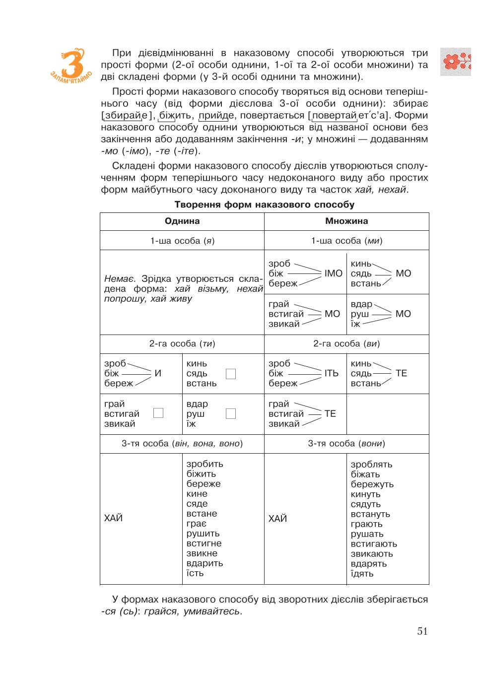 Мініатюра 51