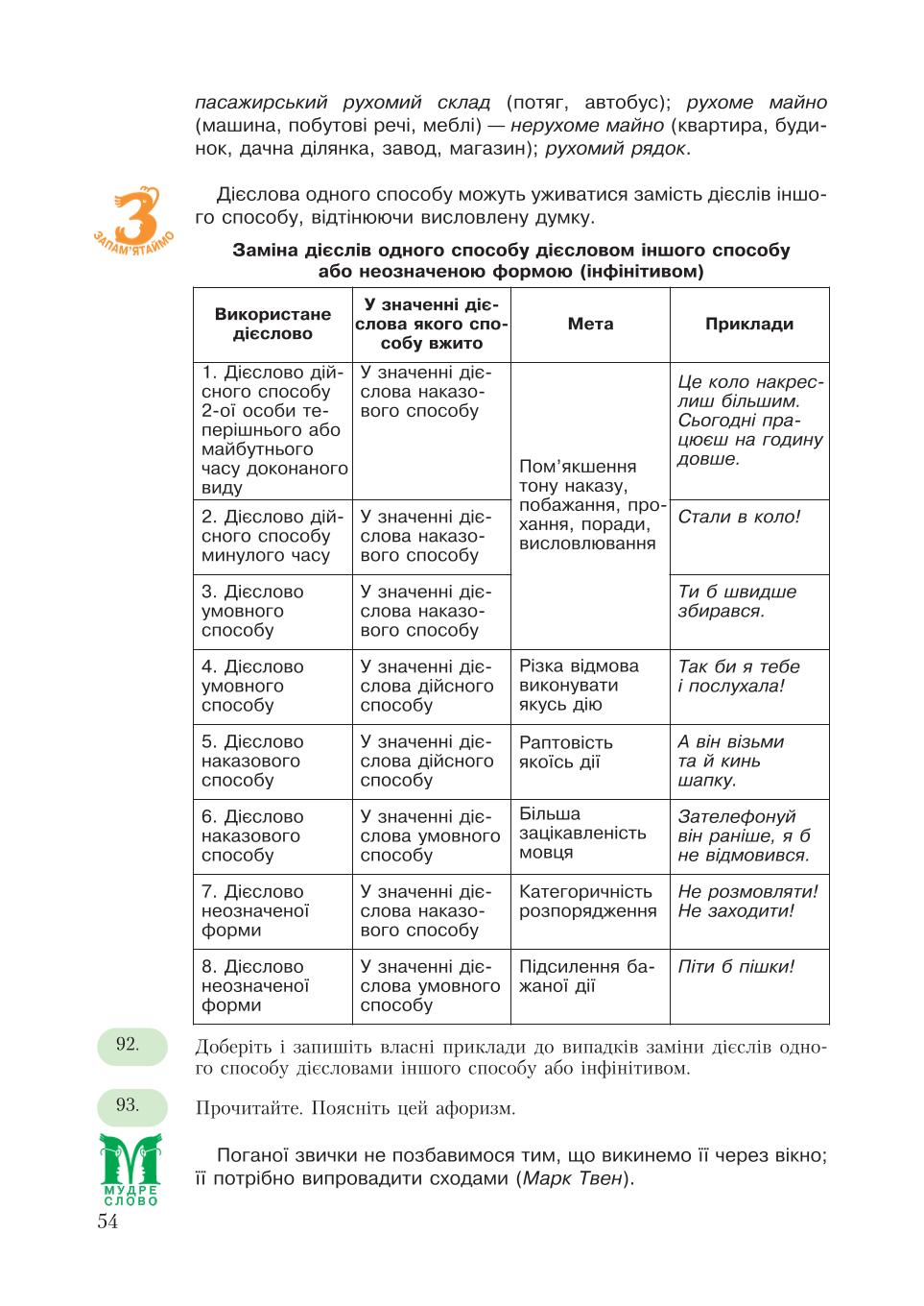 Мініатюра 54