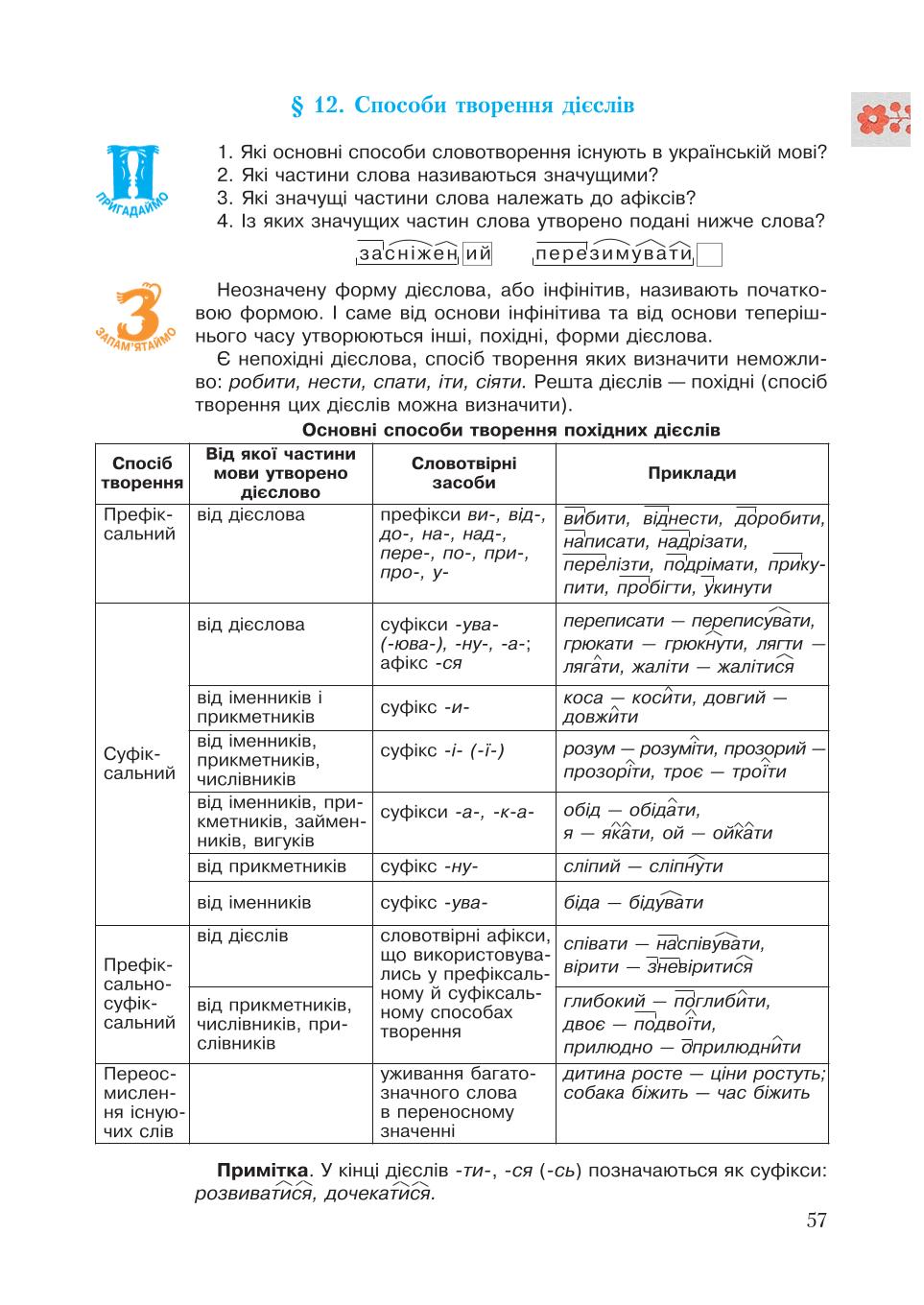 Мініатюра 57