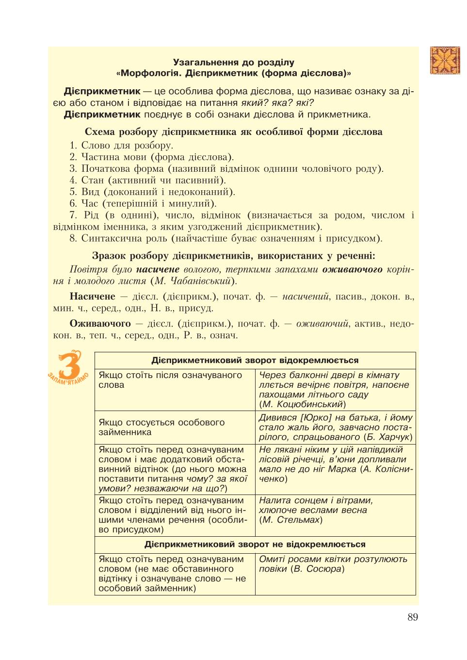 Мініатюра 89