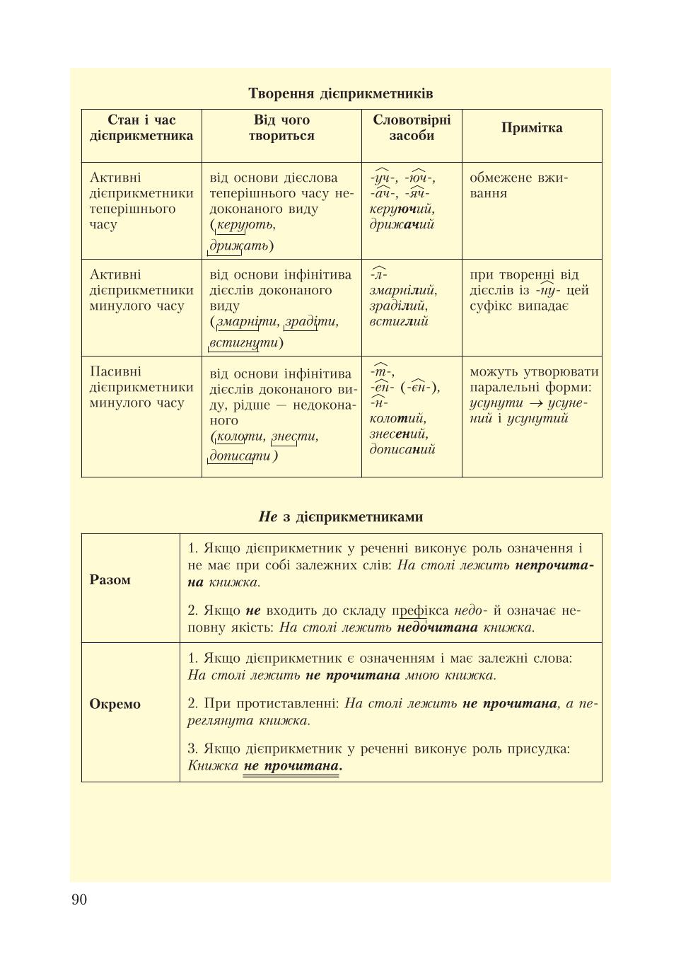 Мініатюра 90