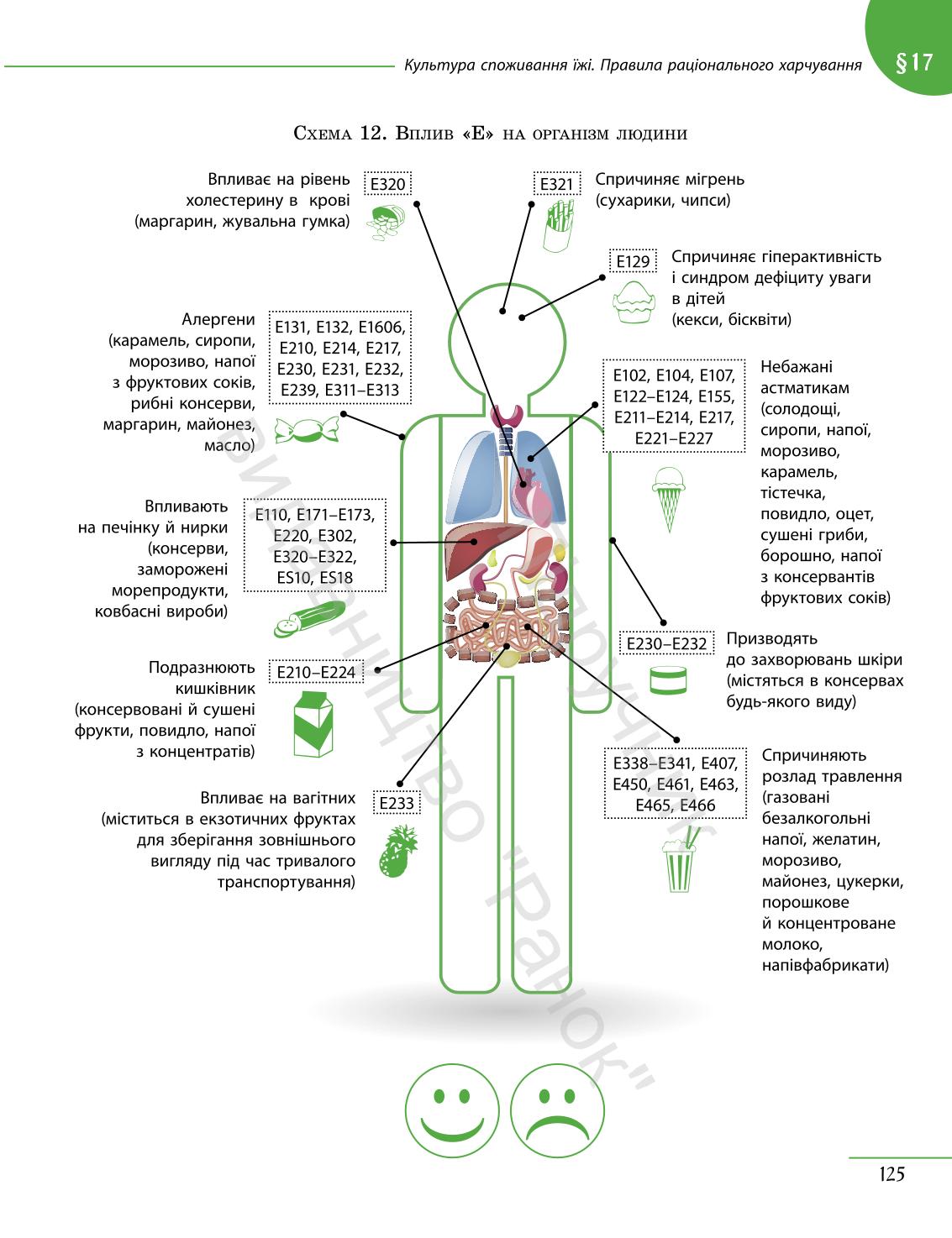 Мініатюра 125