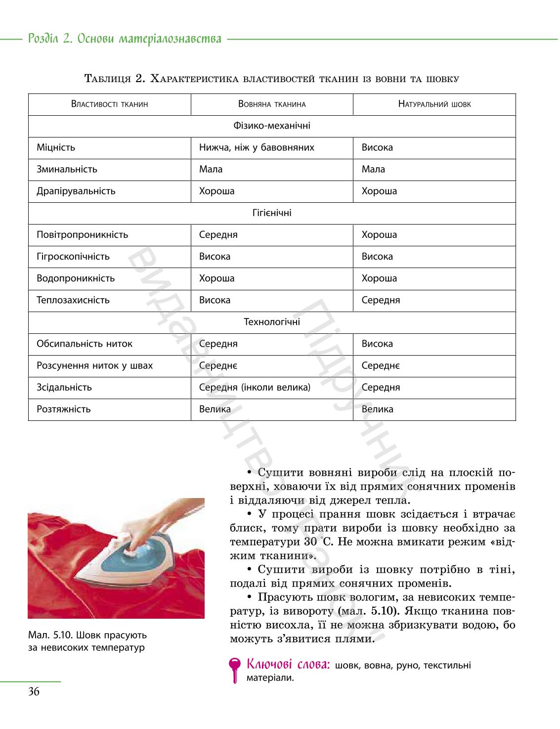 Мініатюра 36
