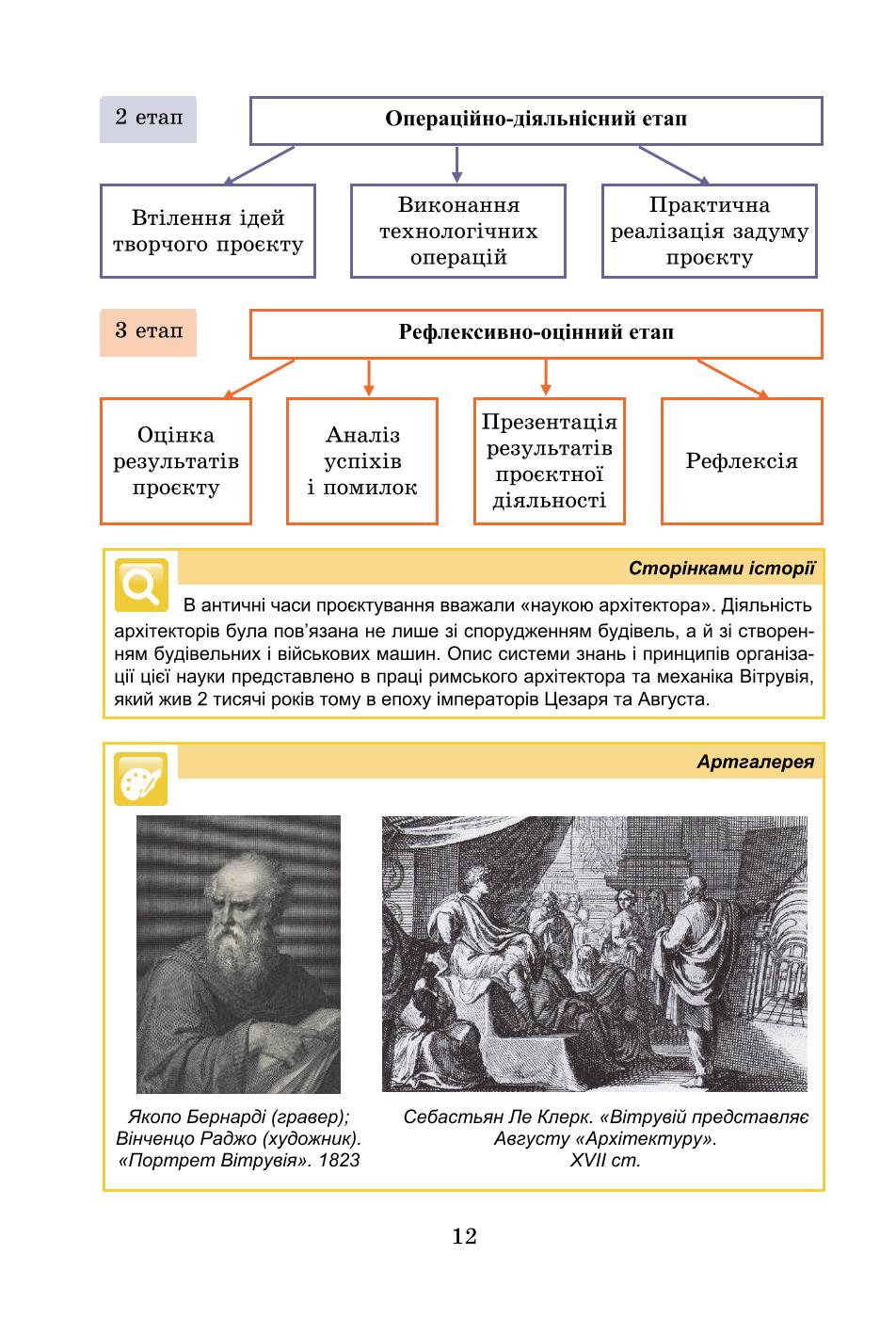 Мініатюра 12