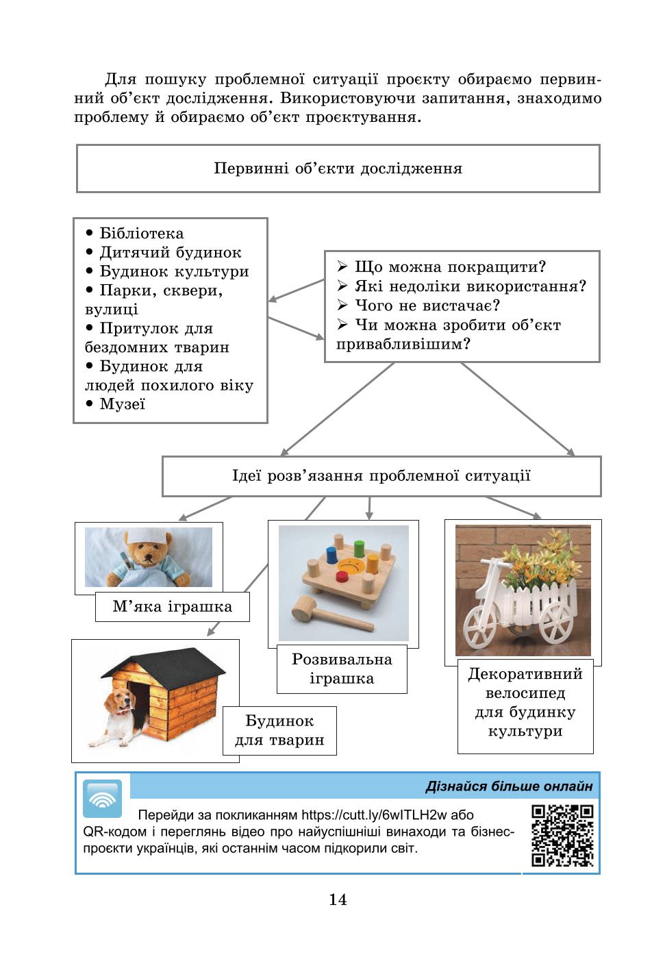 Мініатюра 14