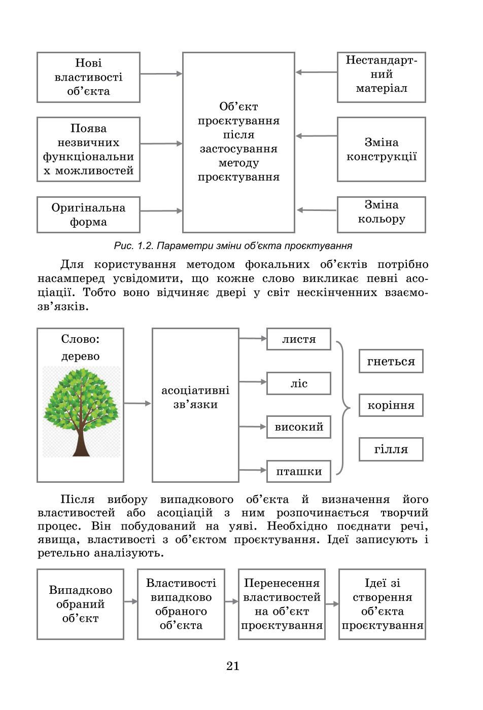 Мініатюра 21