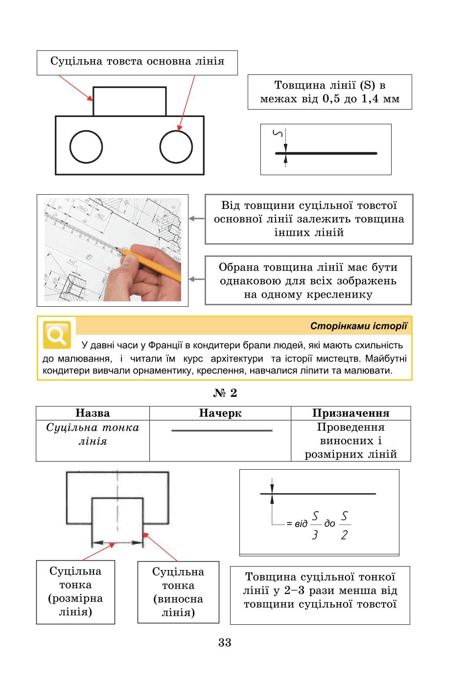 Мініатюра 33