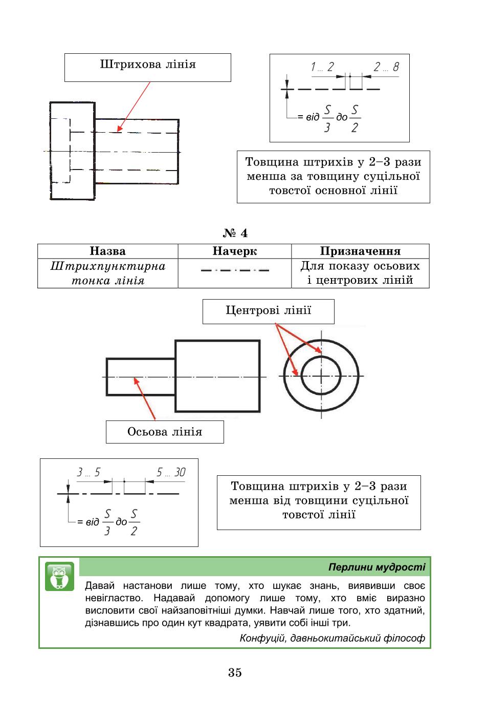 Мініатюра 35