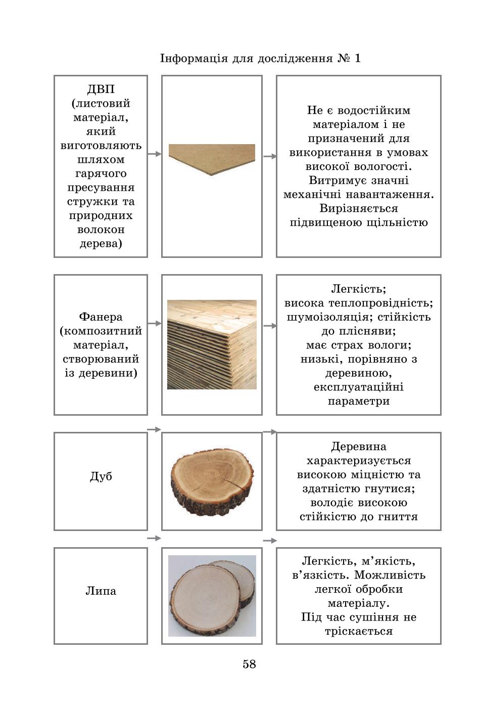 Мініатюра 58