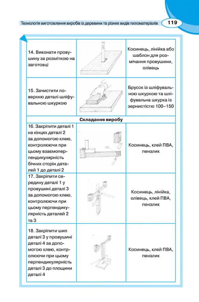 Мініатюра 119