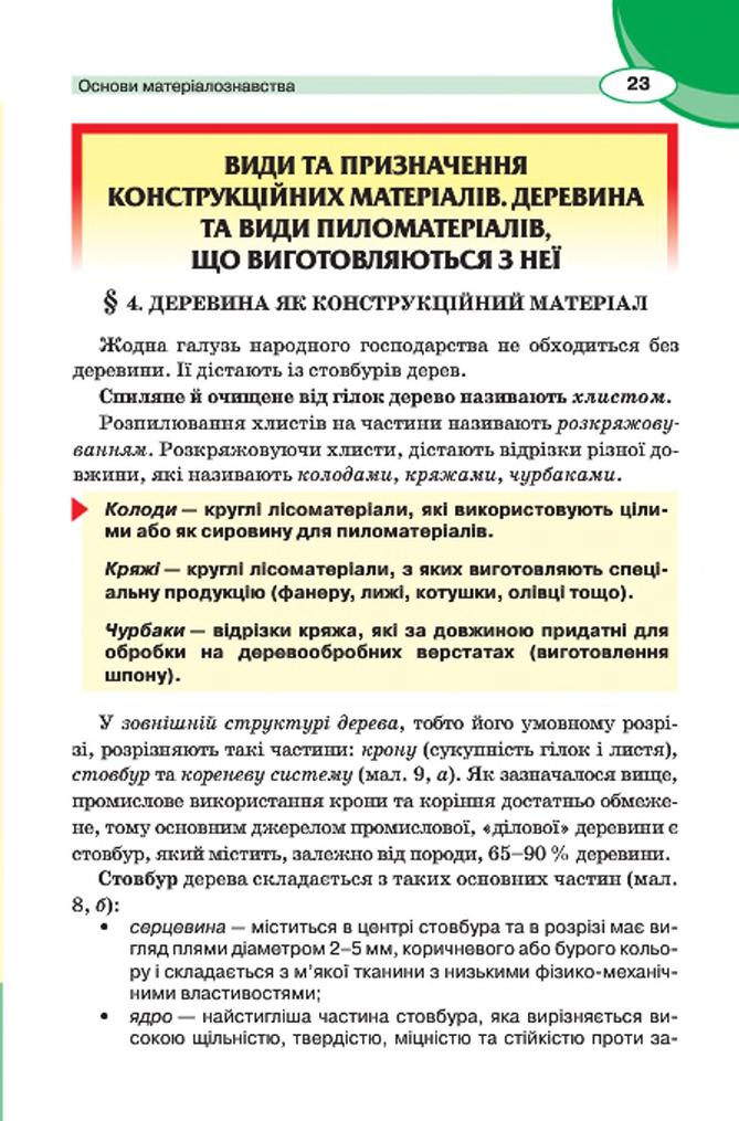 Мініатюра 23