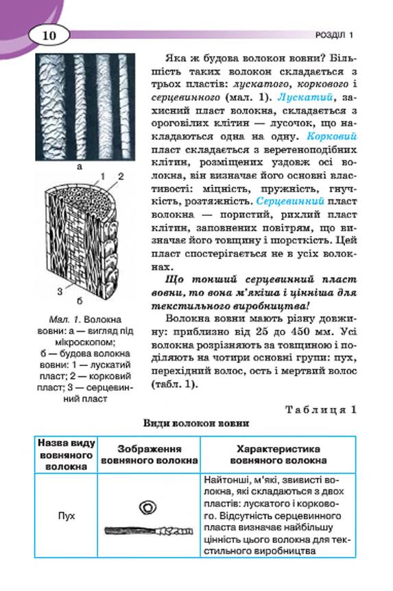 Мініатюра 10