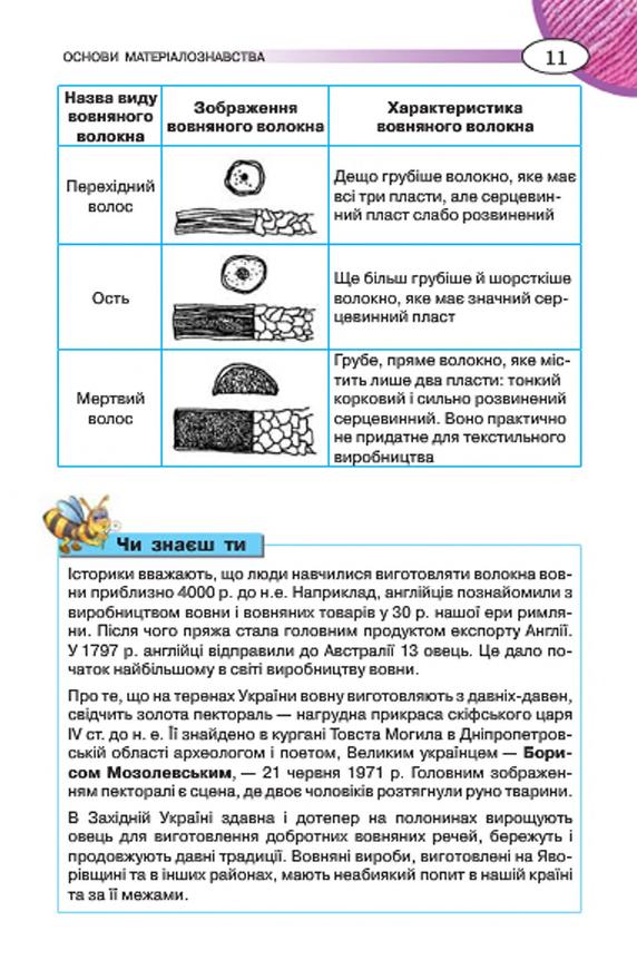 Мініатюра 11