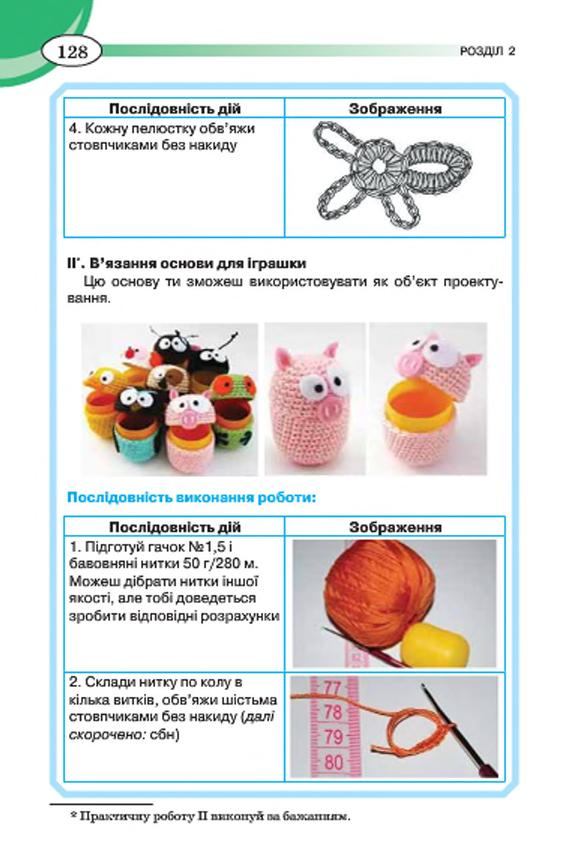 Мініатюра 128