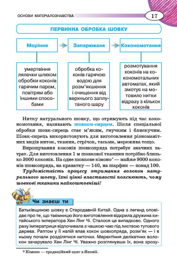 Мініатюра 17