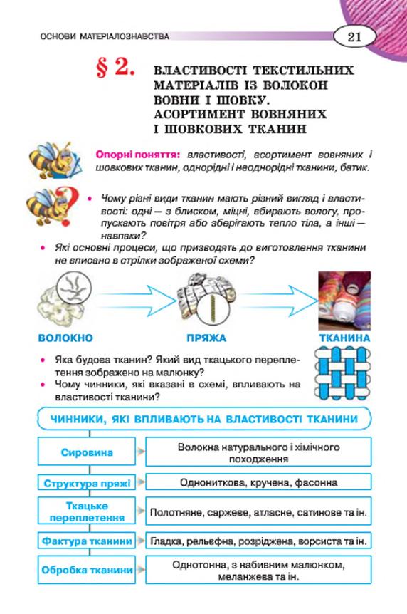 Мініатюра 21
