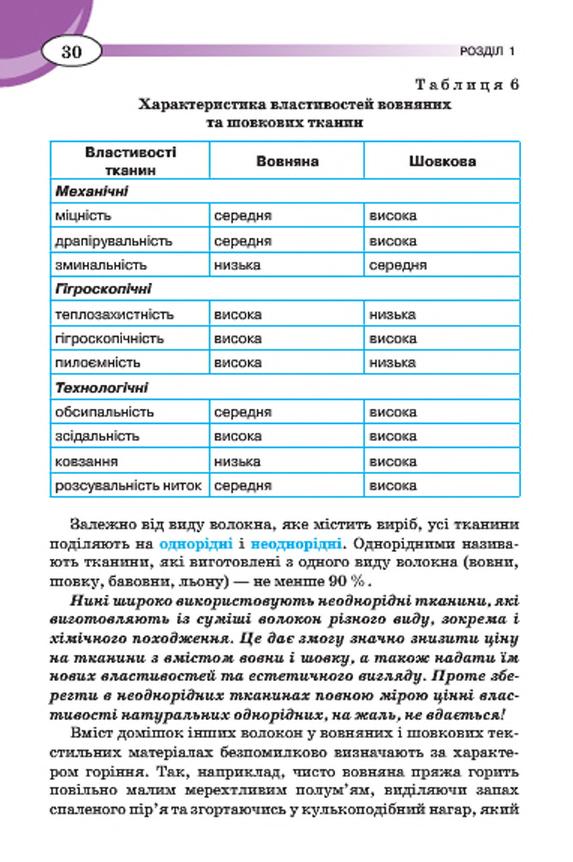 Мініатюра 30