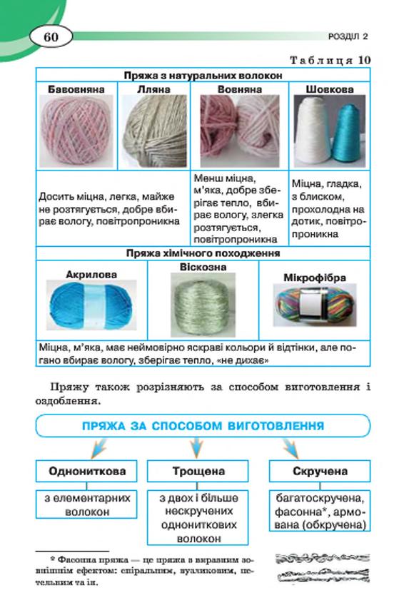 Мініатюра 60
