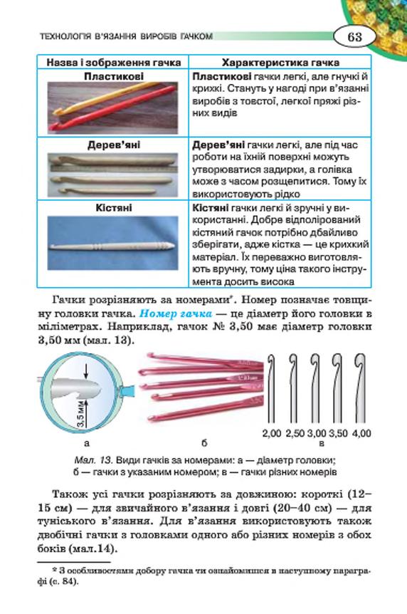Мініатюра 63
