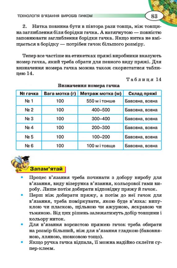 Мініатюра 83