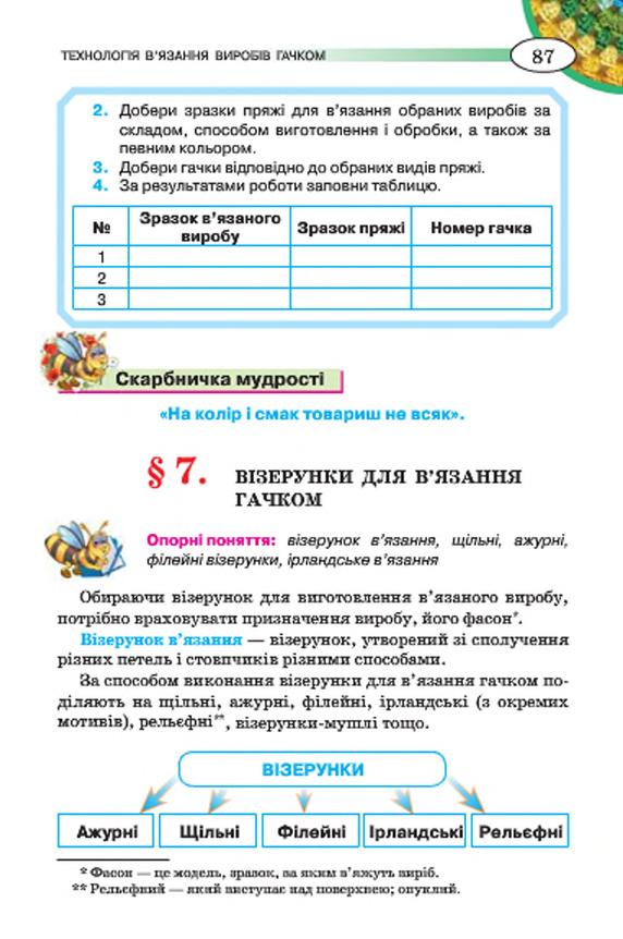 Мініатюра 87