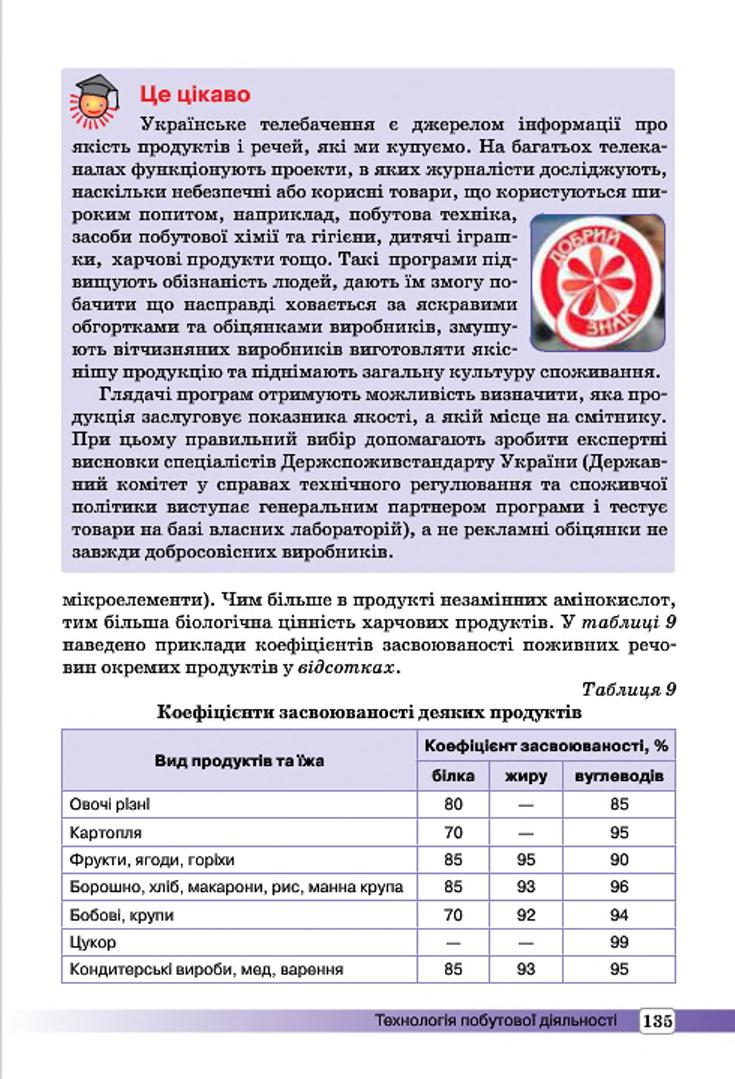 Мініатюра 135