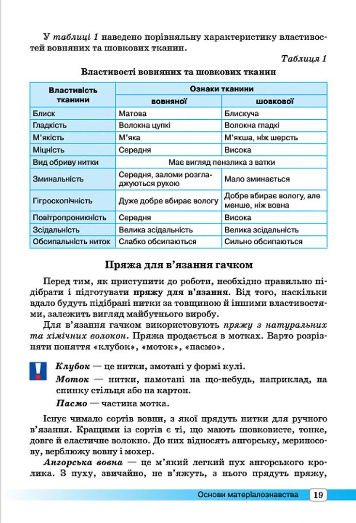 Мініатюра 19