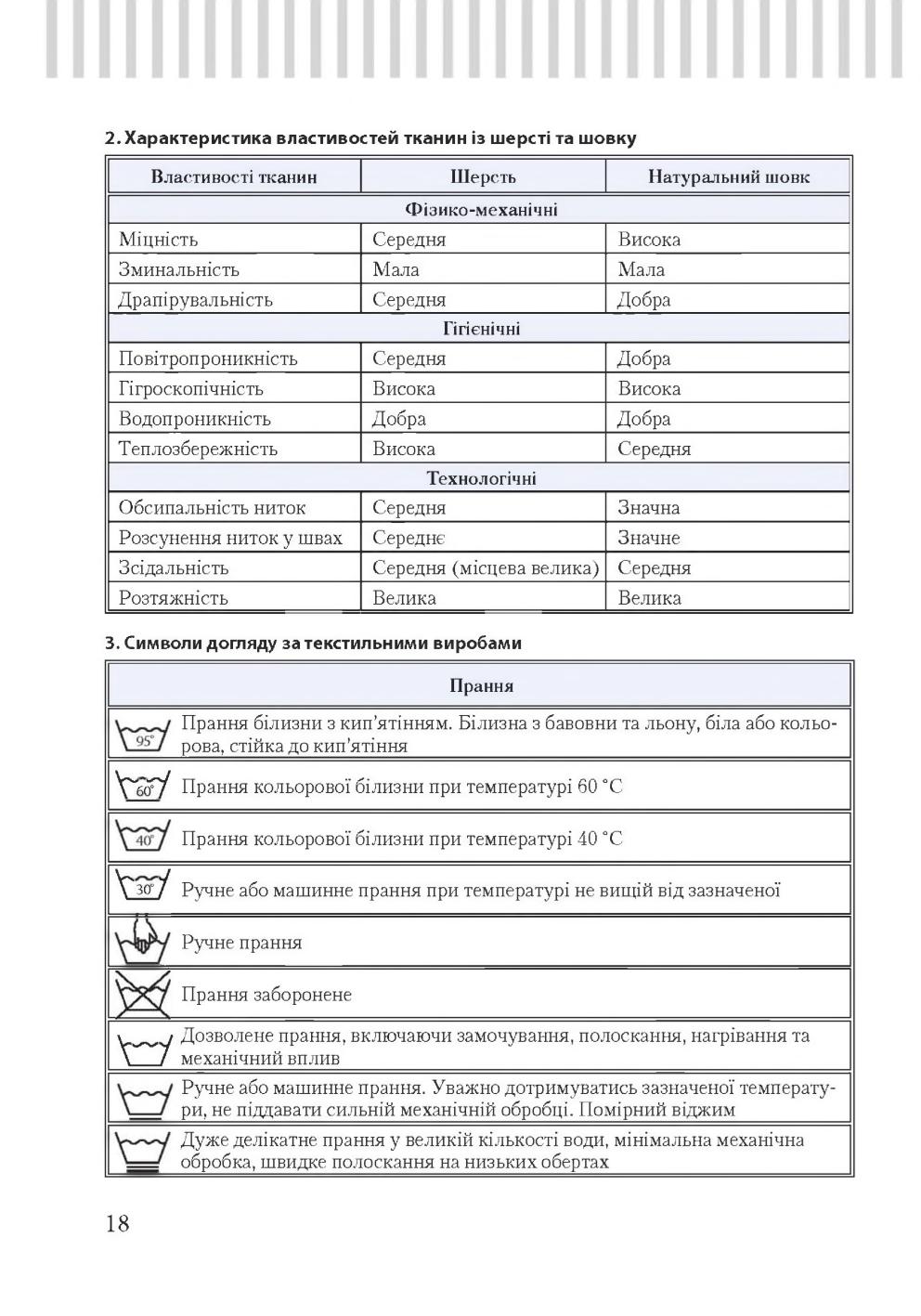 Мініатюра 18