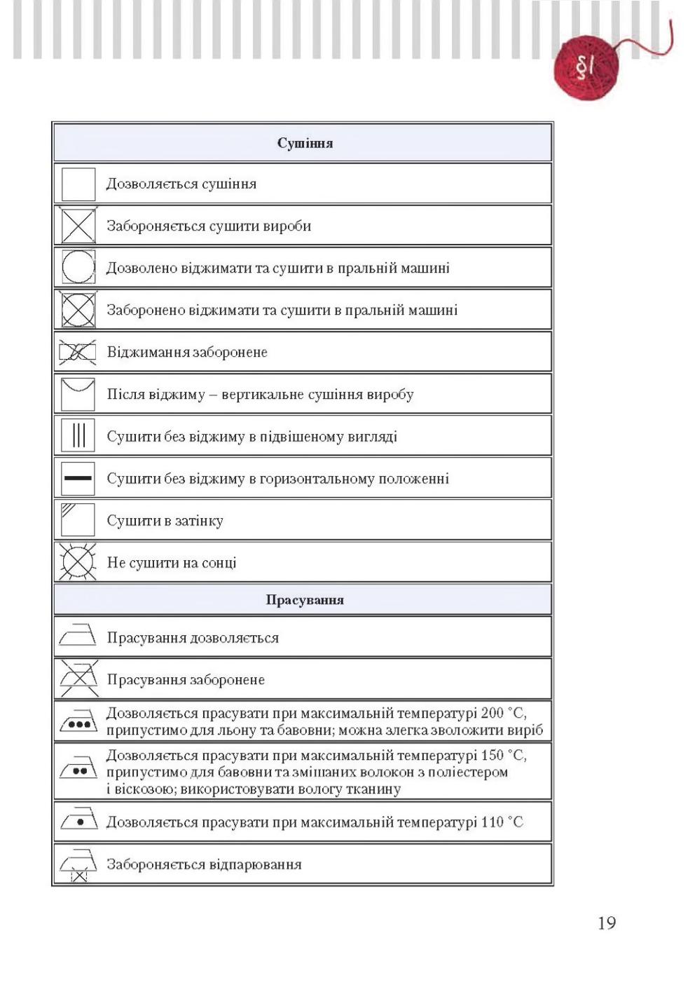 Мініатюра 19