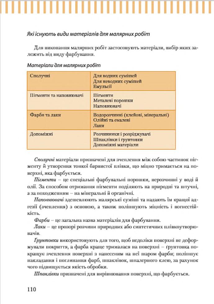 Мініатюра 110