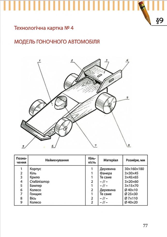 Мініатюра 77