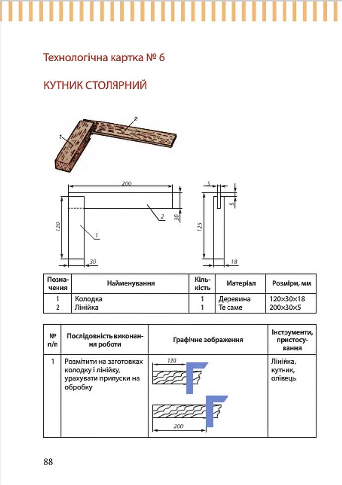 Мініатюра 88