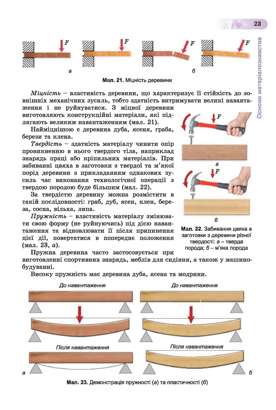 Мініатюра 23