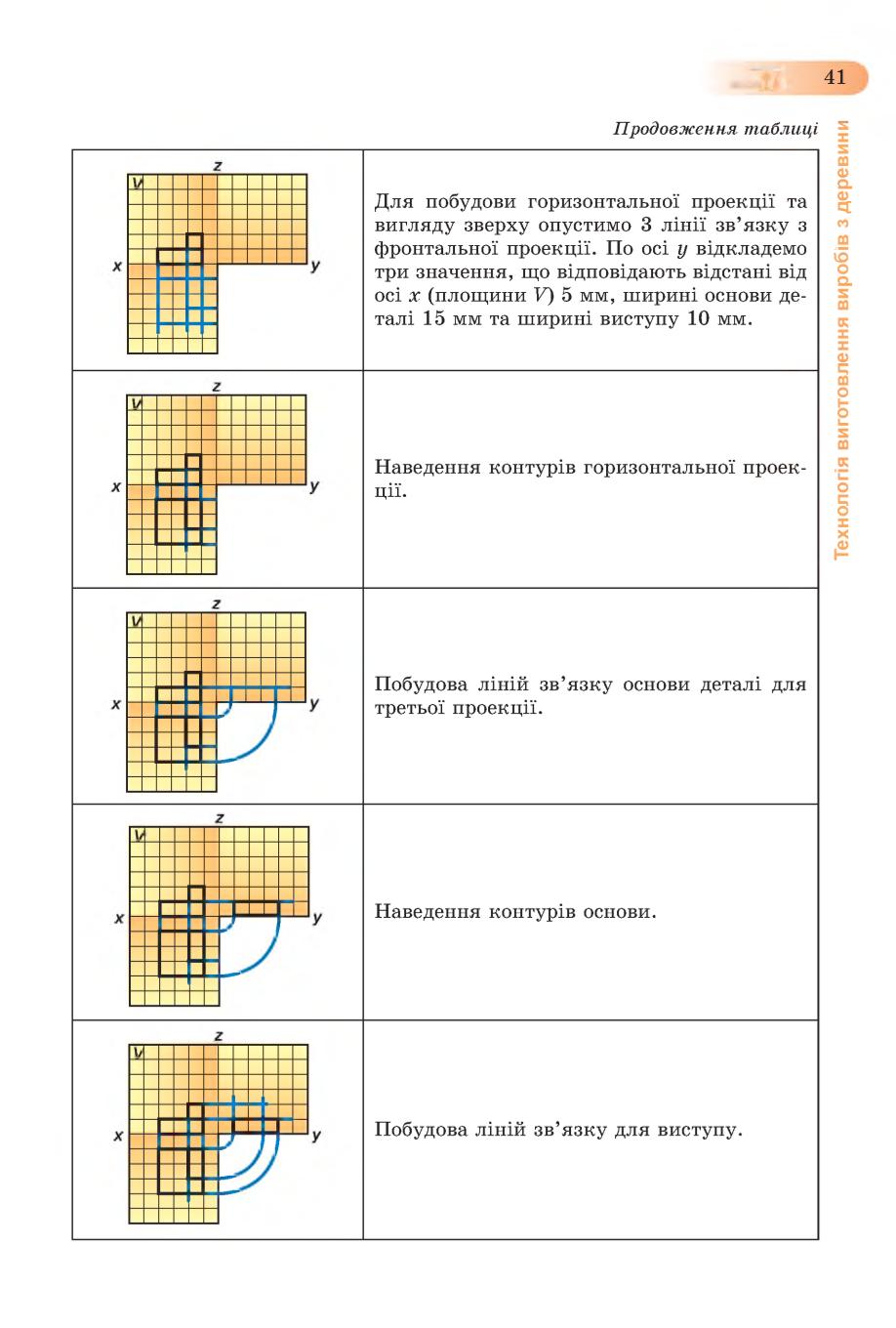 Мініатюра 41